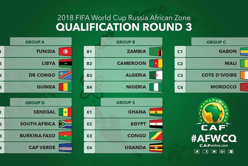 grupos-ultima-Eliminatorias-africanas-Rusia_OLEIMA20160624_0172_28