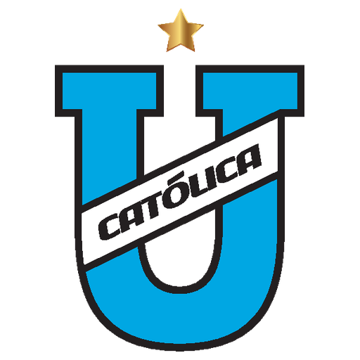 Universidad Católica