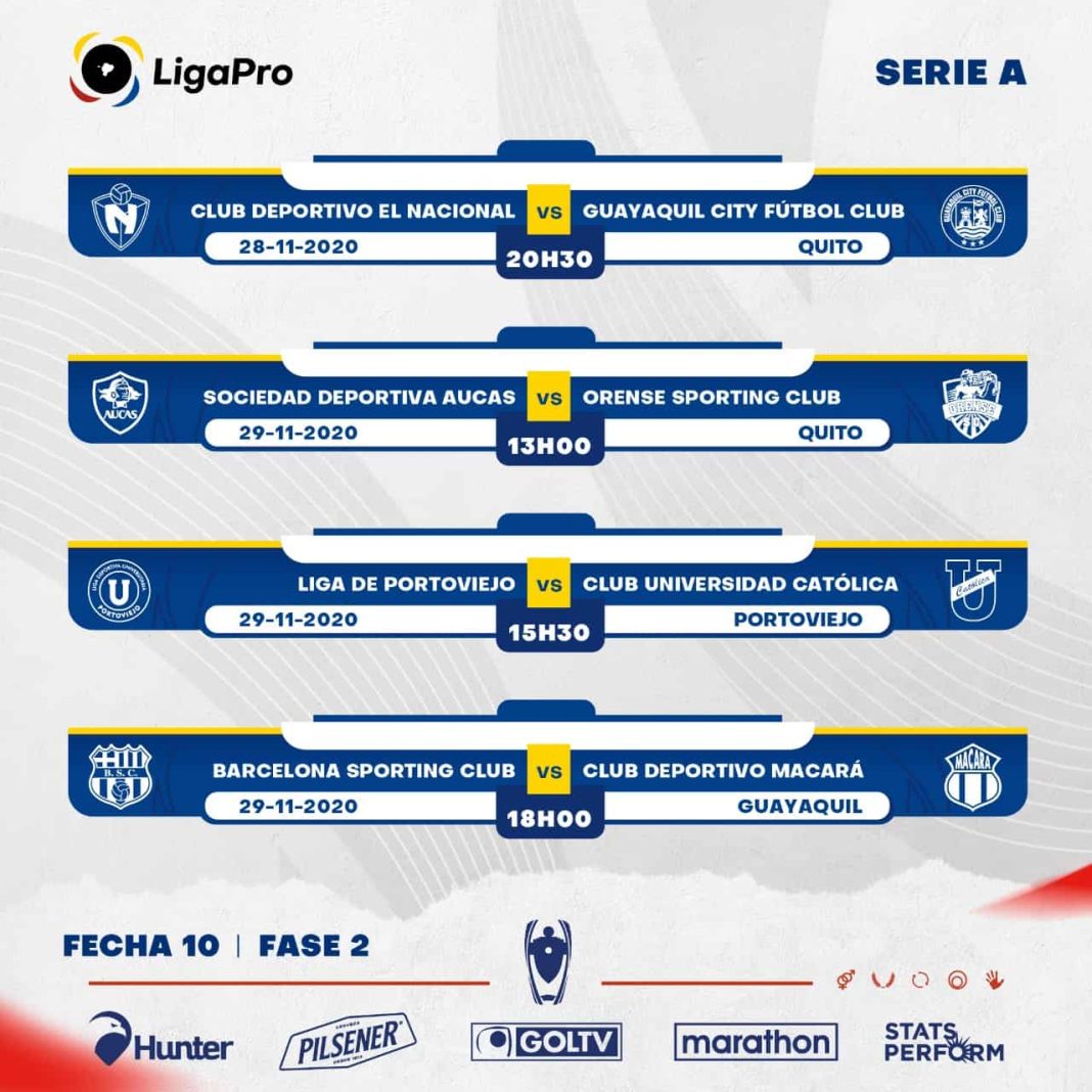 Los horarios de la Fecha 10 de la Liga Pro | Studiofutbol