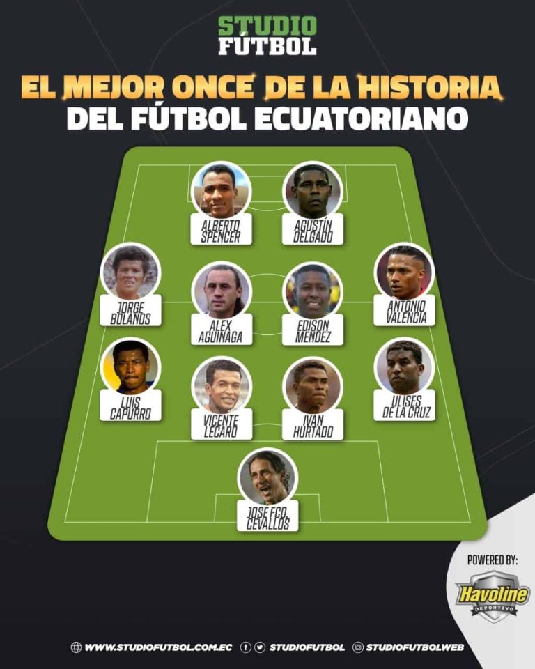 (VIDEO) El 11 HISTÓRICO del FÚTBOL