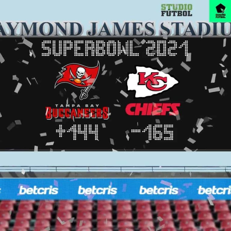 #NTF En Betcris: ¿Quién es el favorito para el SuperBowl LV?