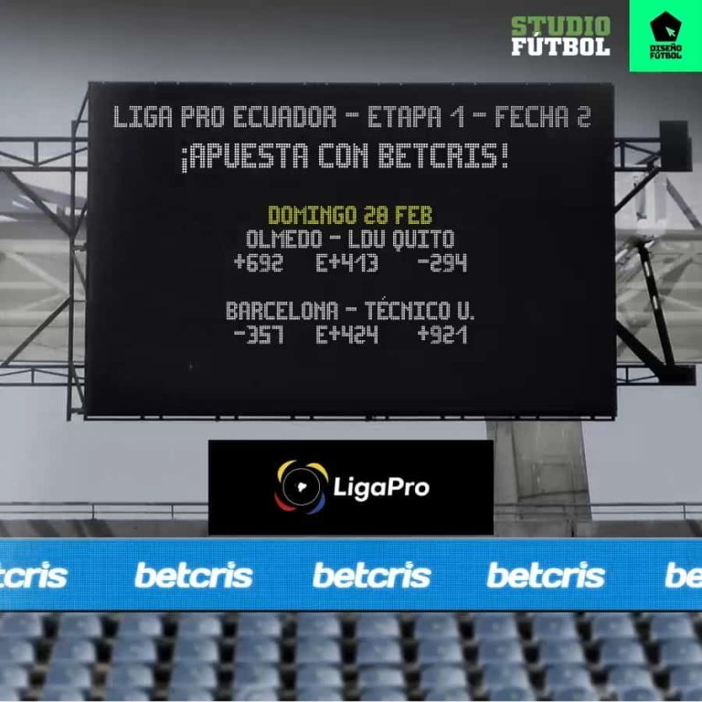 En Betcris: Los pronósticos de la Fecha 2 de la LigaPro