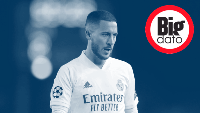 Hazard, las cifras de una ruina