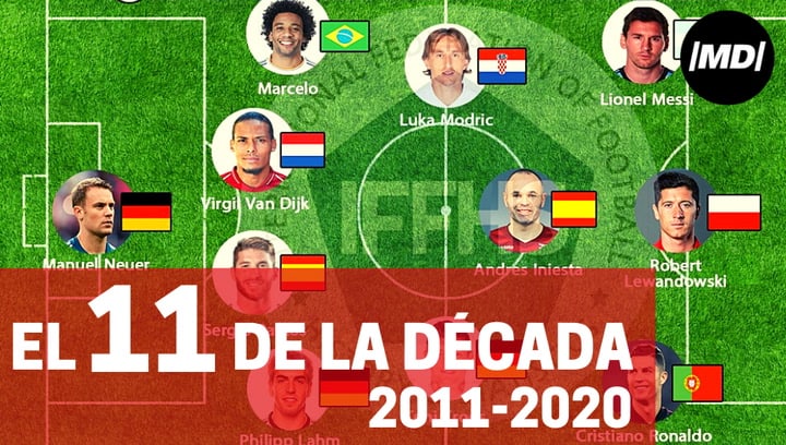 El once de la última década según la IFFHS