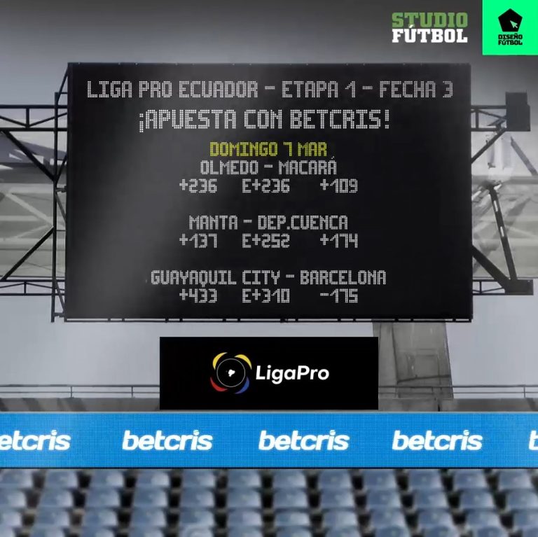 En Betcris: Los pronósticos de la Fecha 3 de la LigaPro