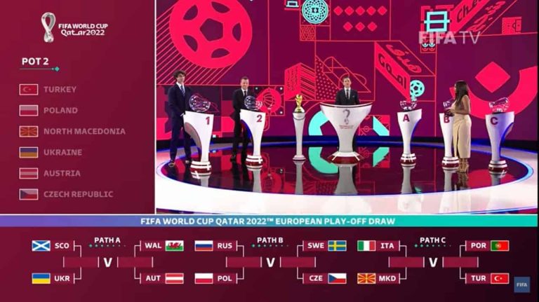 ¡O PORTUGAL O ITALIA! Se sorteó el playoff de Europa para el Mundial 2022
