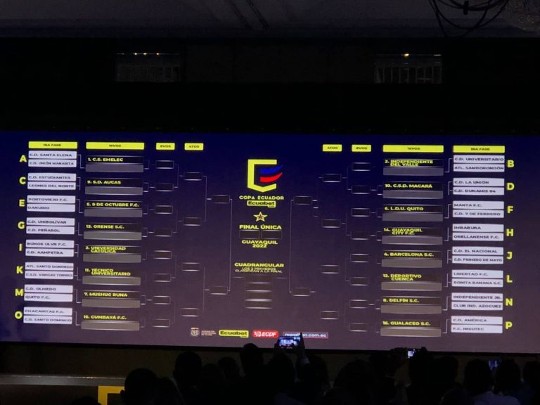 (VIDEO) TODO LISTO: Se realizó el sorteo de la Copa Ecuador 2022