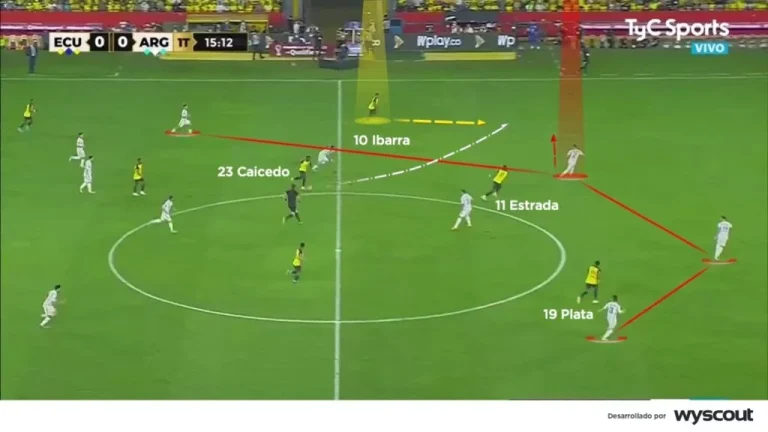 (GRÁFICO) ANÁLISIS COMPLETO: Así juega el Ecuador de Gustavo Alfaro