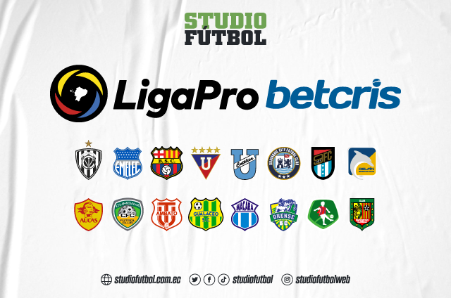 Los clubes de LigaPro con mejor interacción