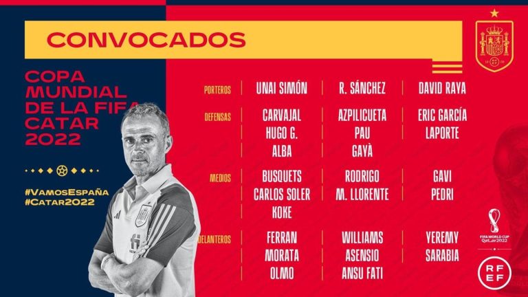 Sin Ramos ni Thiago: La lista de España para Qatar 2022
