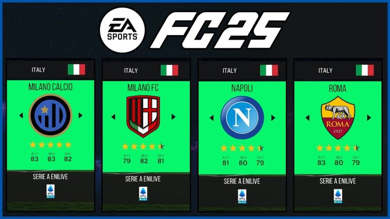 Dos clubes históricos de Italia FUERA del FC25