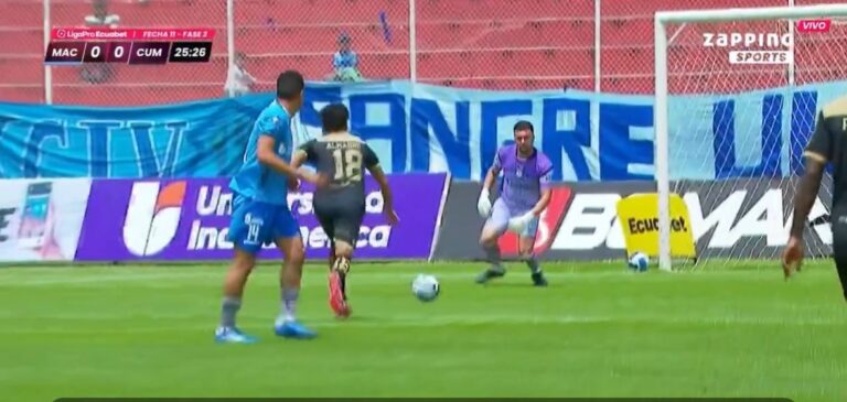 (VIDEO) BLOOPER EN LA LIGAPRO: Arquero de Macará regaló un tiro libre indirecto