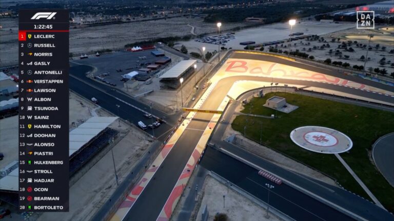 Insólito apagón en los test de pretemporada de F1 2025 en Bahréin