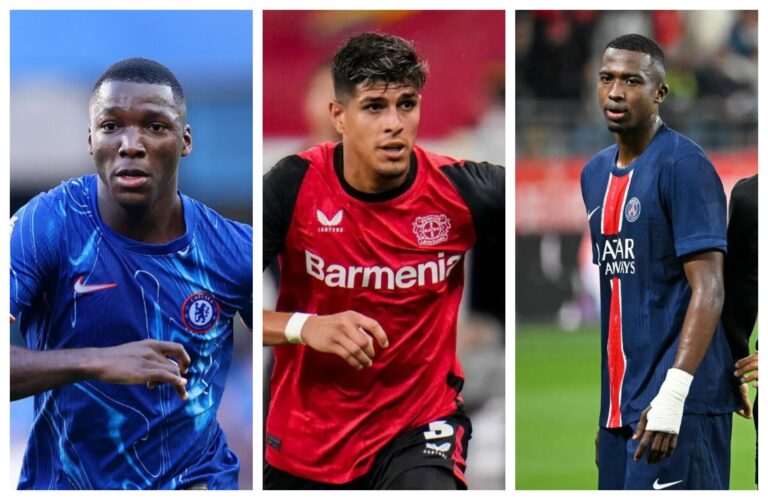 #DatoHavoline Caicedo, Hincapié y Pacho: Entre los 10 jugadores sudamericanos sub-23 con mayor valor de mercado