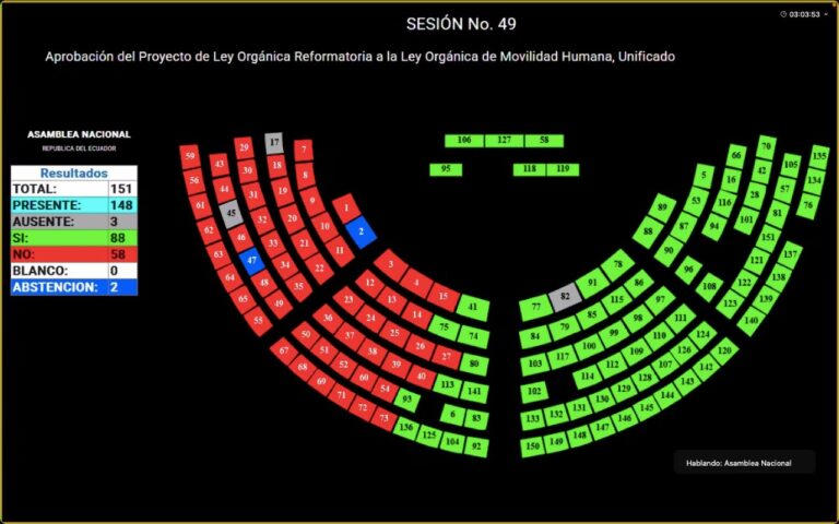 Asamblea Nacional aprueba deportación rápida de extranjeros que amenacen la seguridad del país