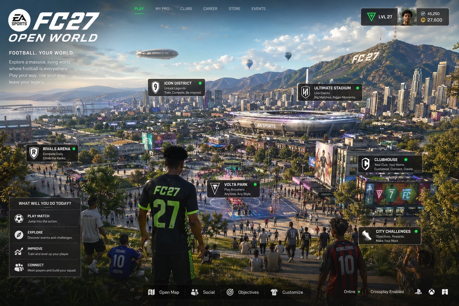 EA FC 27 Tendr a Un Nuevo Modo De Mundo Abierto Studiofutbol