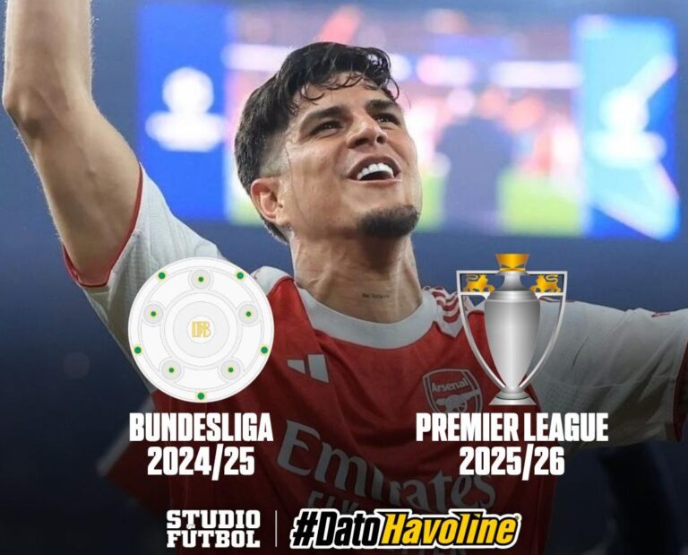 #DatoHavoline Piero Hincapié es el primer ecuatoriano en ganar dos de las grandes ligas europeas