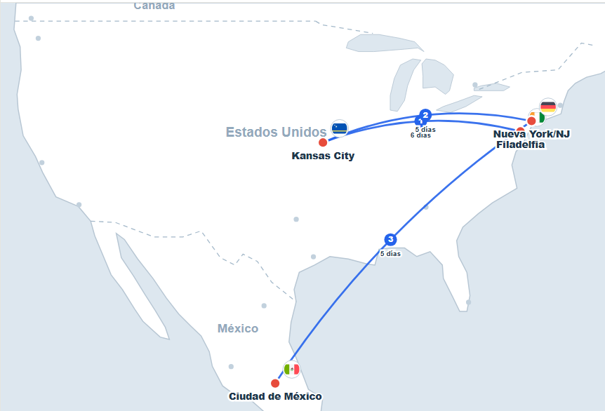 Recorrido de Ecuador en el Mundial 2026